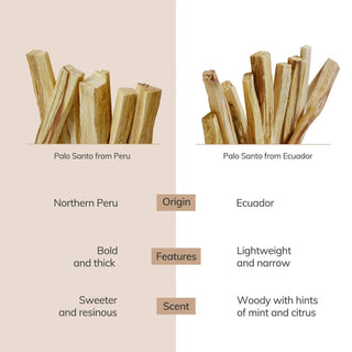 Ecuadorian Palo Santo Sticks