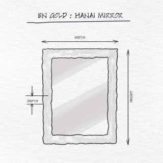 Hanai Mirror dimensions