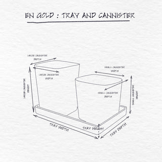 Tray and Canister Set dimensions