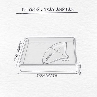 Tray and Fan Dish Set dimensions