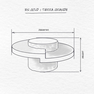 Tierra Grande dimensions